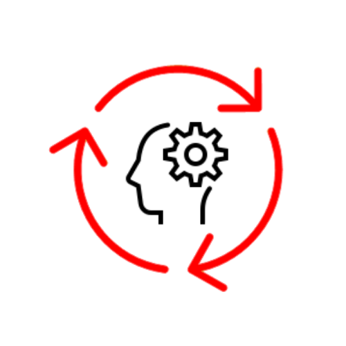 The PROGRESS™ Coaching Model